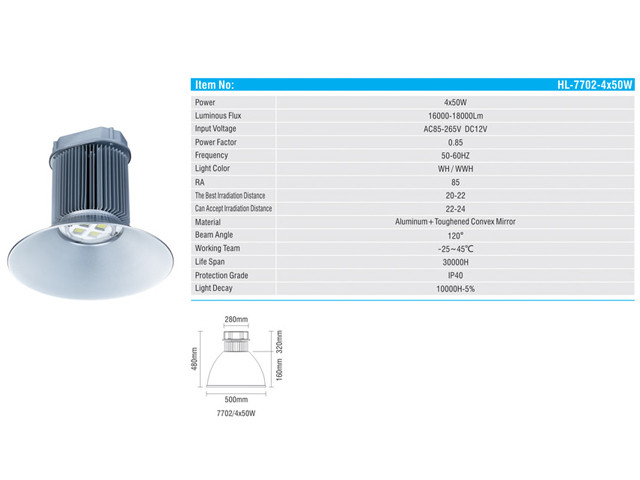 Lampu Industri LED 200 Watt Hinolux
